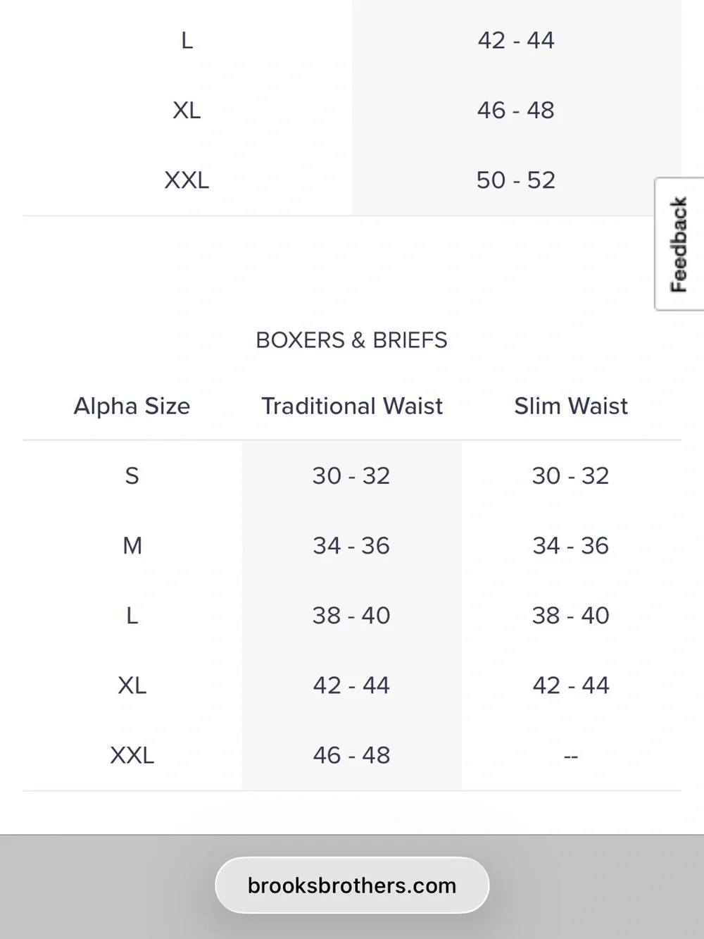 NEW Bundle of 5 Brooks Brothers Boxers